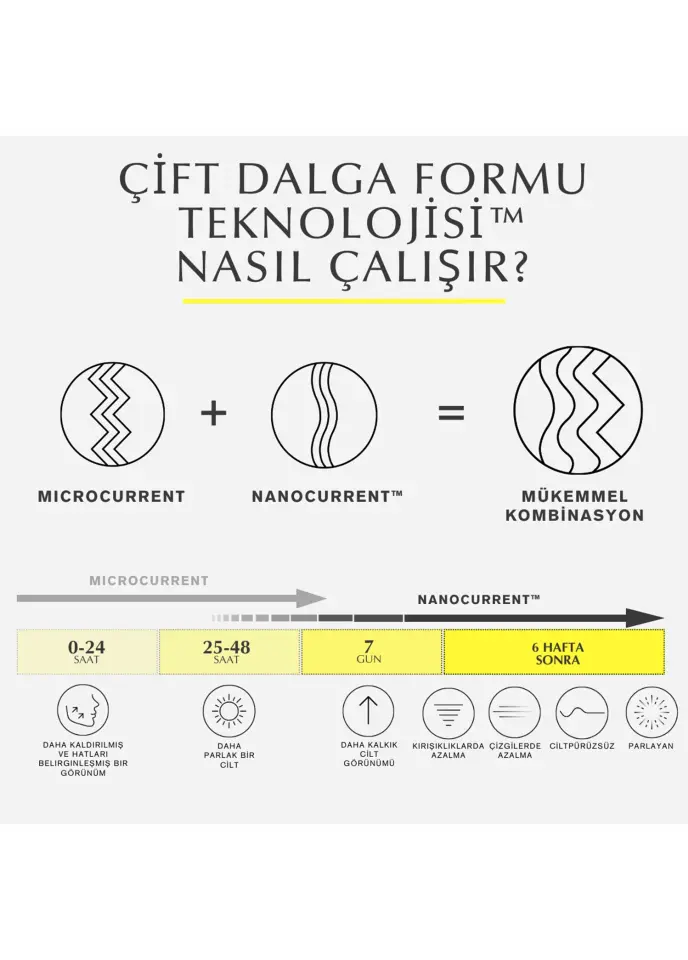 Halo Kit Yaşlanma ve Leke Karşıtı Cilt Bakım Cihazı